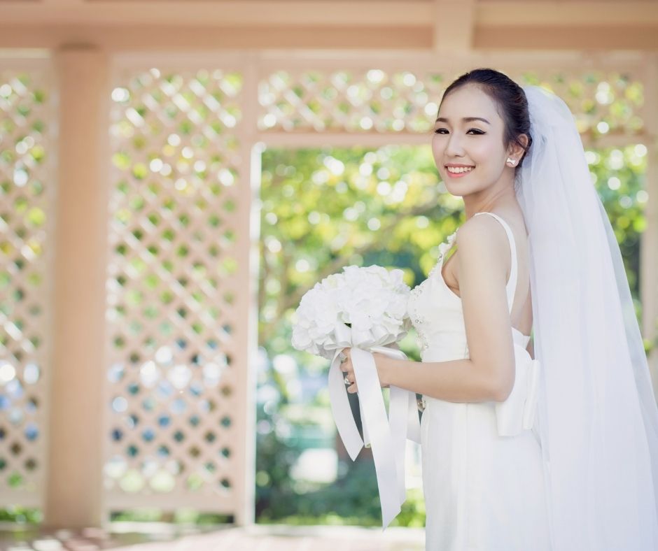 How to Wear Wedding Veil?